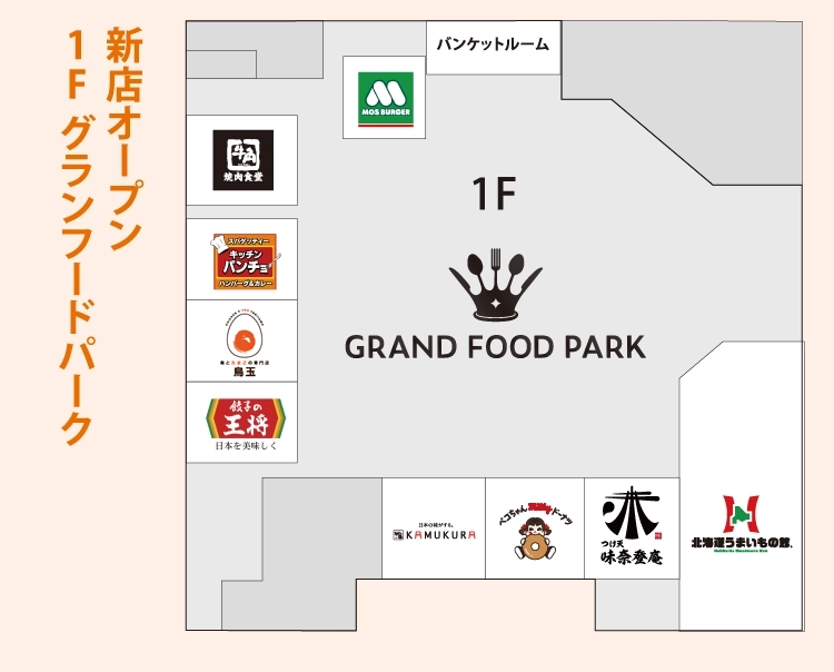 新店オープン1F グランフードパーク　