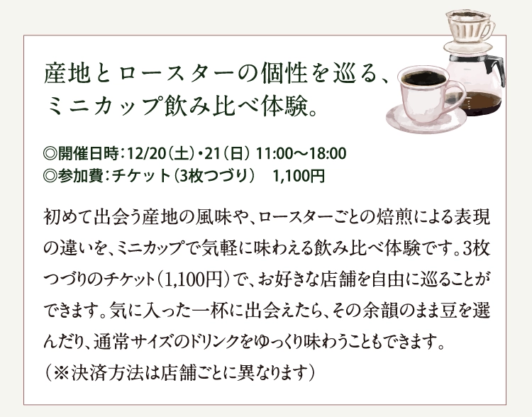 産地とロースターの個性を巡る、
ミニカップ飲み比べ体験。
