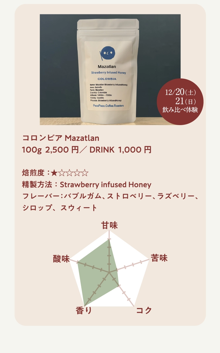 コロンビア Mazatlan
100g  2,500円／DRINK  1,000円

焙煎度：★★★★★ 
精製方法：Strawberry infused Honey
フレーバー：バブルガム、ストロベリー、ラズベリー、シロップ、スウィート