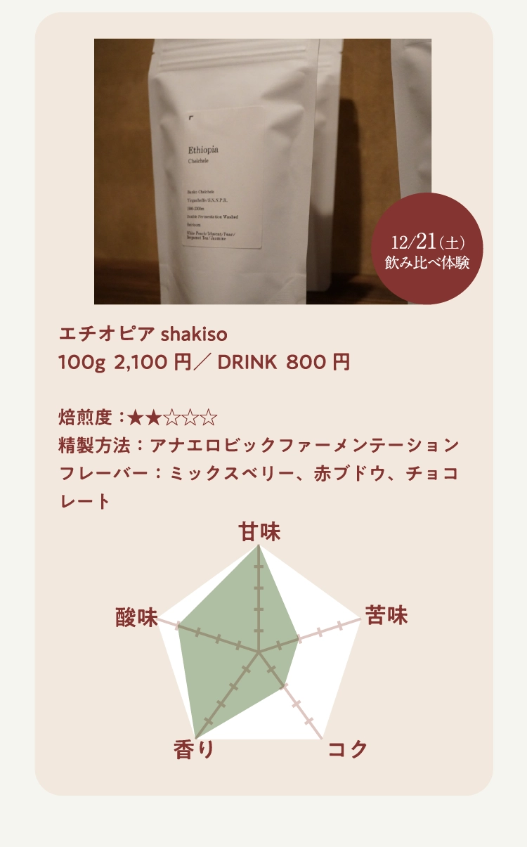 エチオピア shakiso
100g  2,100円／DRINK  800円

焙煎度：★★★★★ 
精製方法：アナエロビックファーメンテーション
フレーバー：ミックスベリー、赤ブドウ、チョコレート
