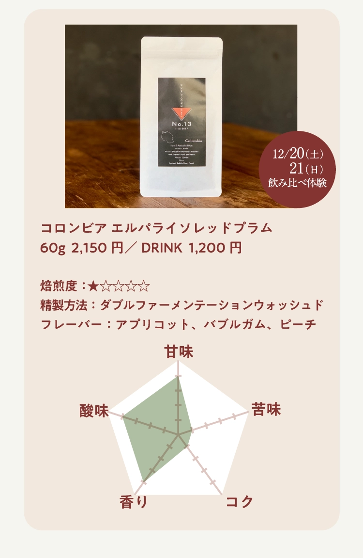 コロンビア エルパライソレッドプラム
60g  2,150円／DRINK  1,200円

焙煎度：★★★★★ 
精製方法：ダブルファーメンテーションウォッシュド
フレーバー：アプリコット、バブルガム、ピーチ