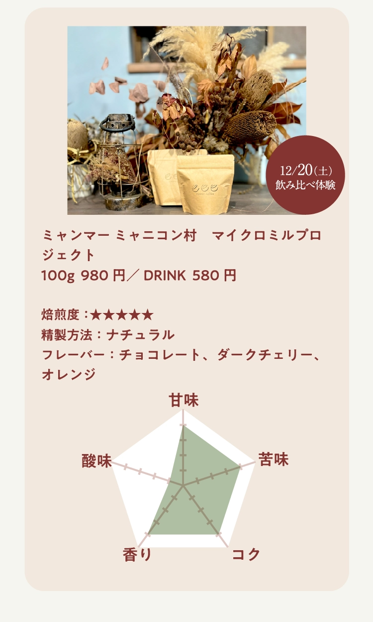 ミャンマー ミャニコン村　マイクロミルプロジェクト
100g  980円／DRINK  580円

焙煎度：★★★★★
精製方法：ナチュラル
フレーバー：チョコレート、ダークチェリー、オレンジ