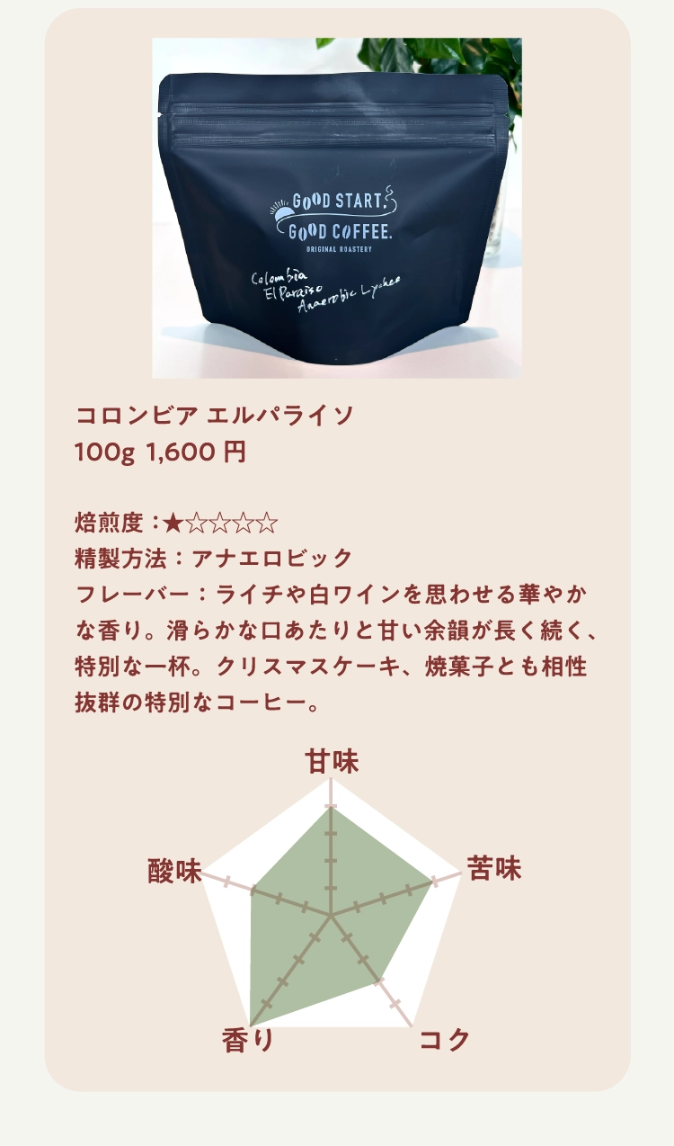コロンビア エルパライソ
100g  1,600円

焙煎度：★★★★★ 
精製方法：アナエロビック
フレーバー：ライチや白ワインを思わせる華やかな香り。滑らかな口あたりと甘い余韻が長く続く、特別な一杯。クリスマスケーキ、焼菓子とも相性抜群の特別なコーヒー。