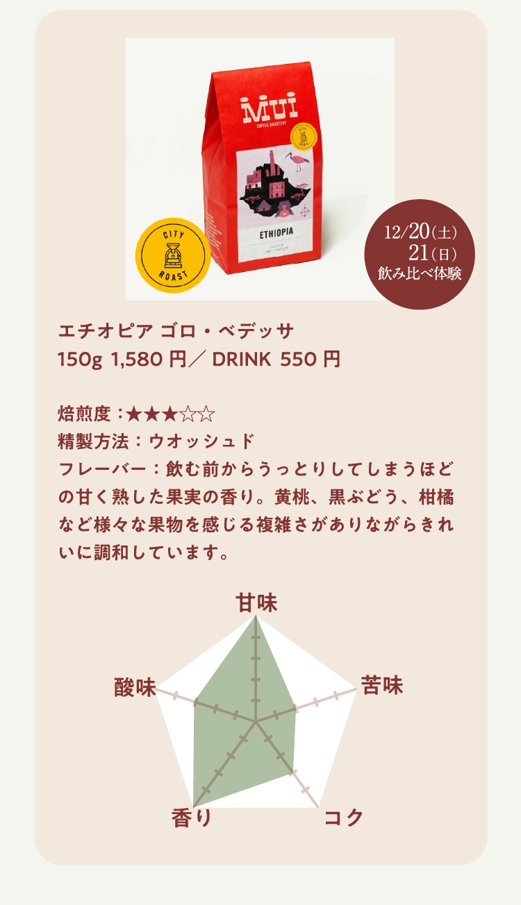 エチオピア ゴロ・ベデッサ
150g  1,580円／DRINK  550円

焙煎度：★★★★★ 
精製方法：ウオッシュド
フレーバー：飲む前からうっとりしてしまうほどの甘く熟した果実の香り。黄桃、黒ぶどう、柑橘など様々な果物を感じる複雑さがありながらきれいに調和しています。