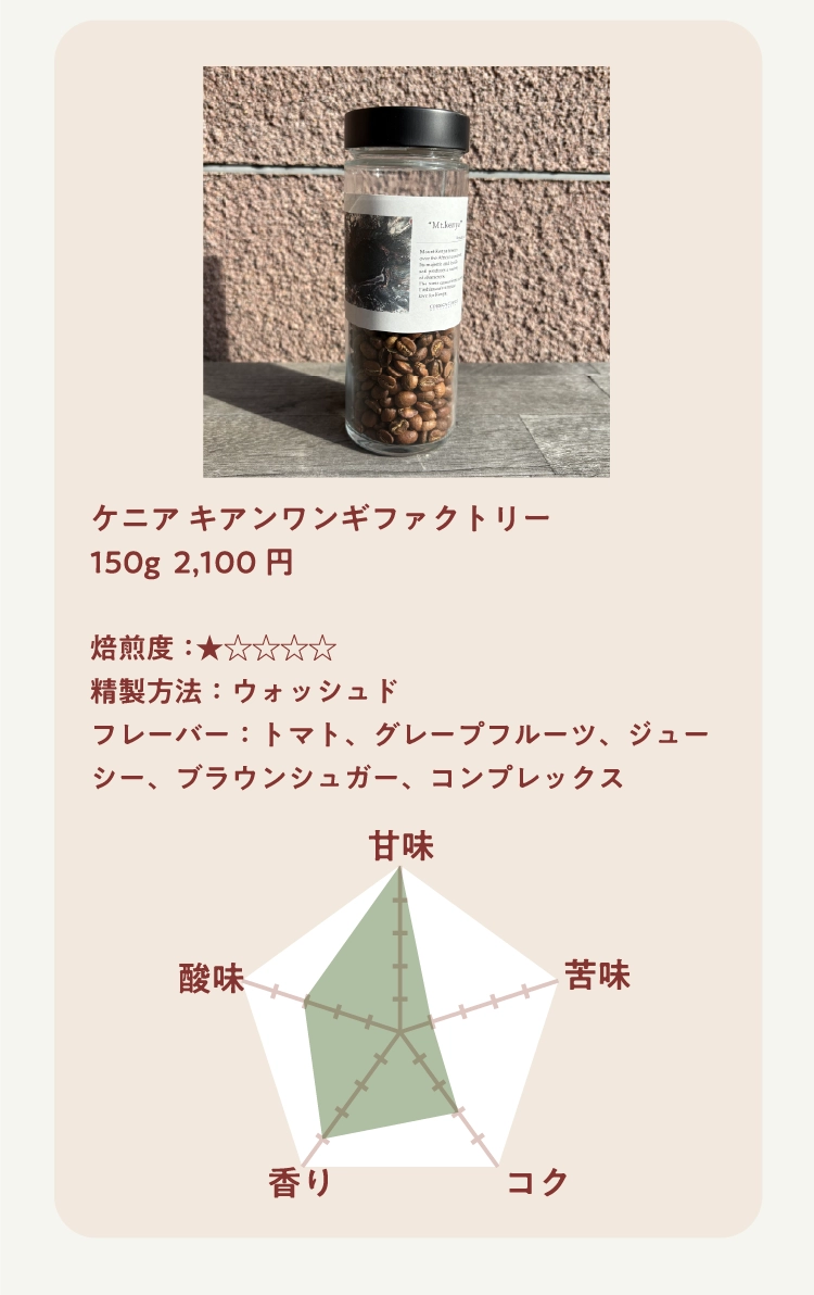 ケニア キアンワンギファクトリー
150g  2,100円

焙煎度：★★★★★ 
精製方法：ウォッシュド
フレーバー：トマト、グレープフルーツ、ジューシー、ブラウンシュガー、コンプレックス