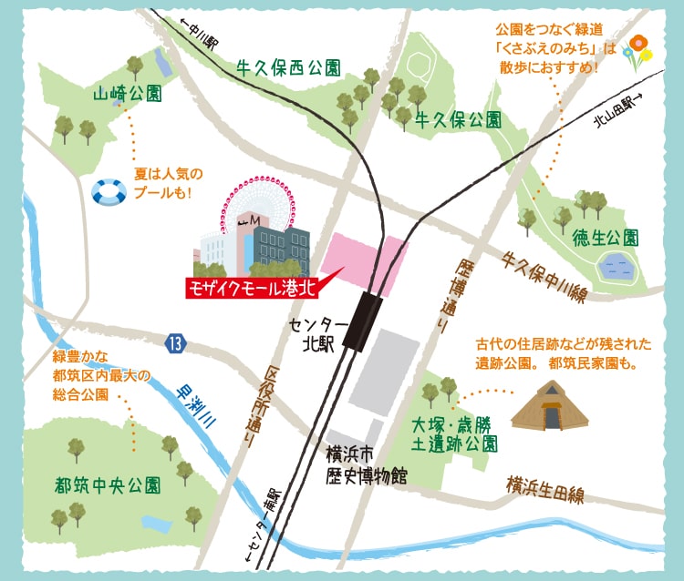 PARK GUIDE