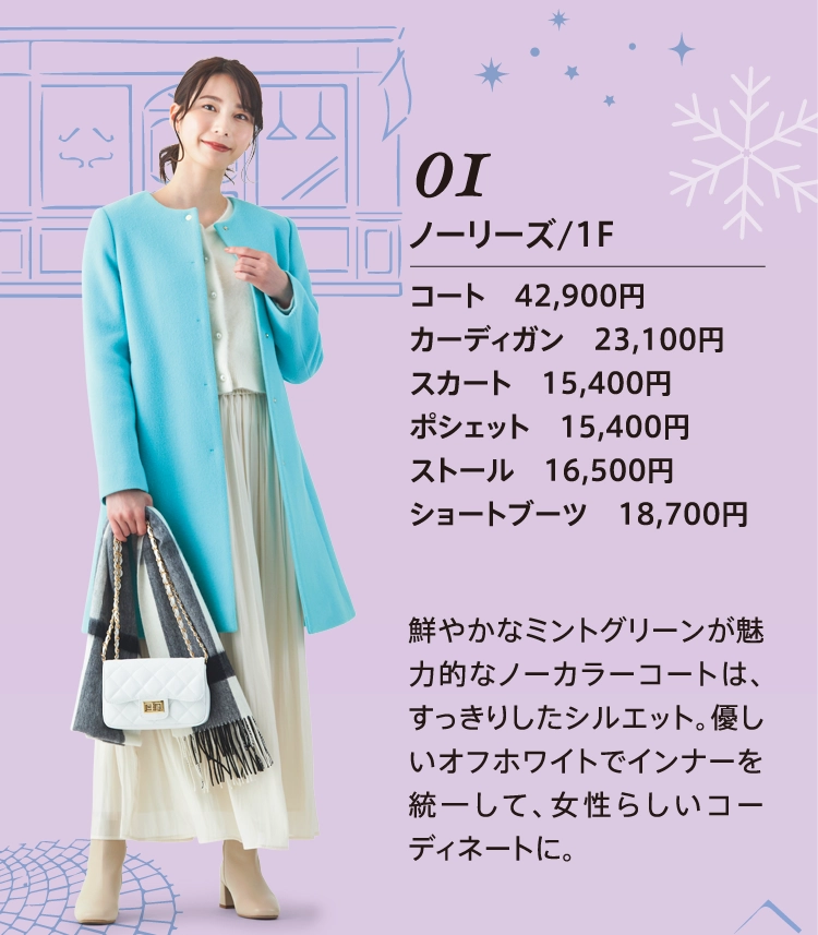 ノーリーズ/1F